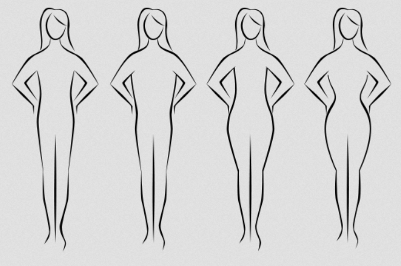 What to Wear According to your Body Shape